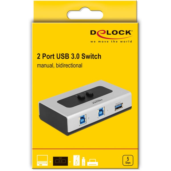 DeLOCK Commutateur USB 3.0 2 ports – Image 2