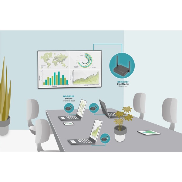 Digitus Click & Present Pro - Système de collaboration sans fil – Image 4