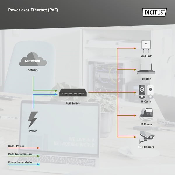 Digitus Commutateur Gigabit Ethernet PoE industriel géré L2 4+2 ports – Image 4