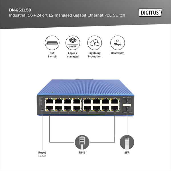 Digitus Gigabit Ethernet PoE industriel géré L2 16+2 ports – Image 4