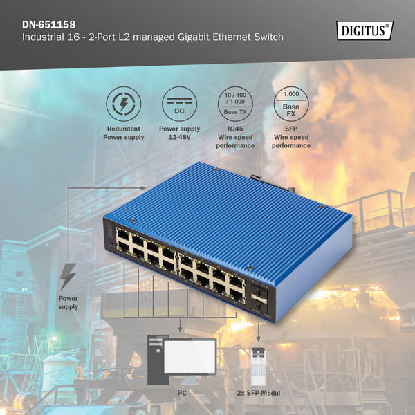 Digitus Gigabit Ethernet industriel géré L2 16+2 ports – Image 3
