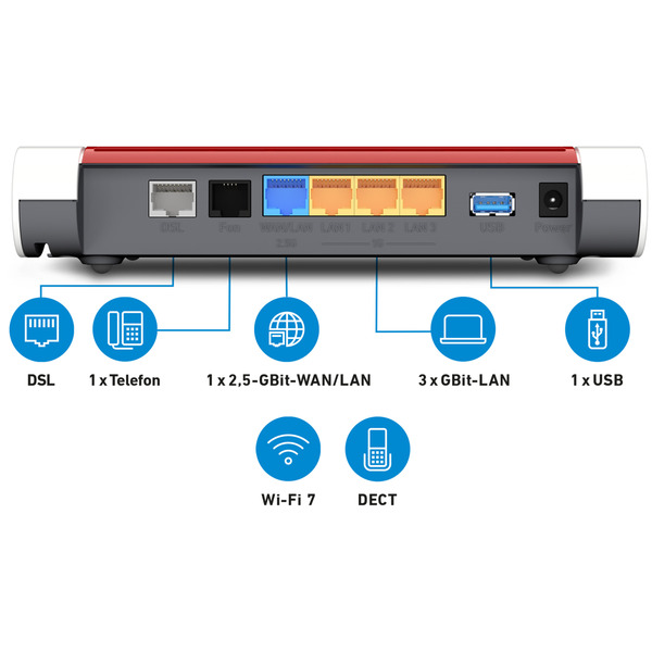 FRITZ!Box 7632 – Image 4