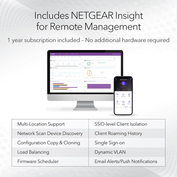Netgear WAX610 Insight Managed Wireless – Image 4