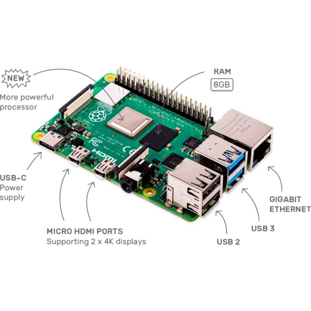 Raspberry Pi Foundation Raspberry Pi 4 model B 8GB LPDDR4 – Image 2