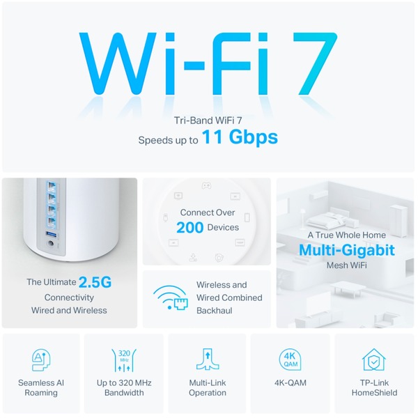 TP-Link Deco BE65(2-pack) BE9300 Whole Home Mesh Wi-Fi 7 – Image 4