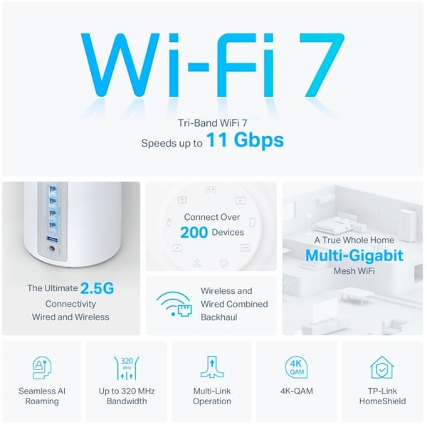 TP-Link Deco BE65(3-pack) BE9300 Whole Home Mesh Wi-Fi 7 – Image 4