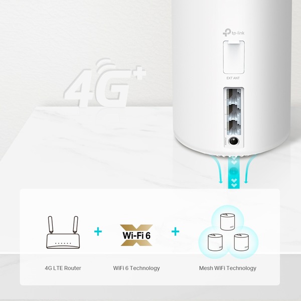 TP-Link Deco X20-4G(1-pack) 4G+ – Image 4